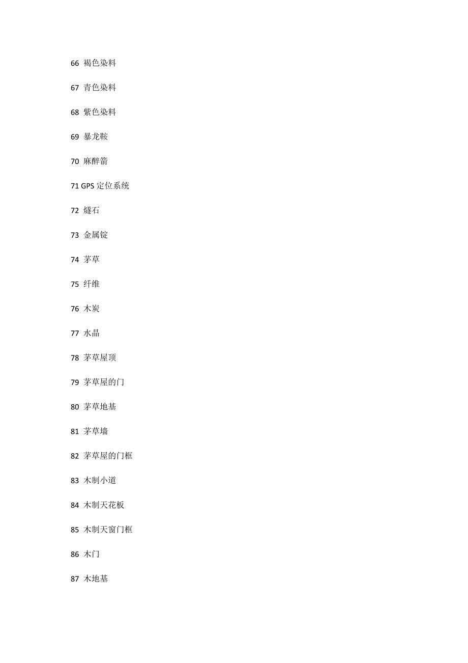 方舟生存进化最新物品代码_第4页