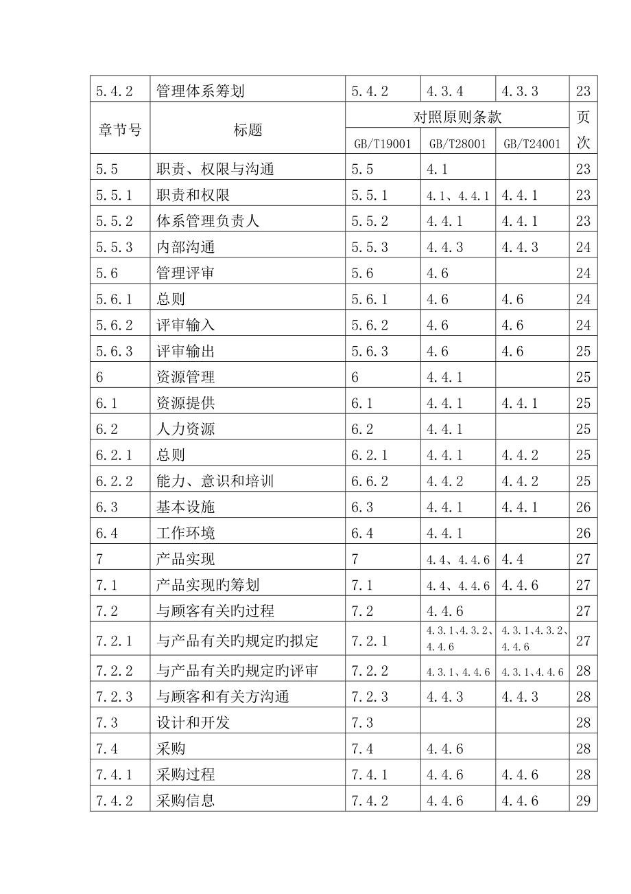 二分局管理手册扫描版_第4页