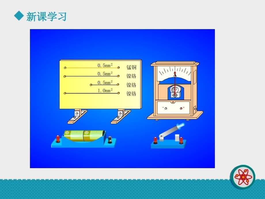 物理九年级北师大版七探究影响导体电阻大小的因素共16页课件_第5页