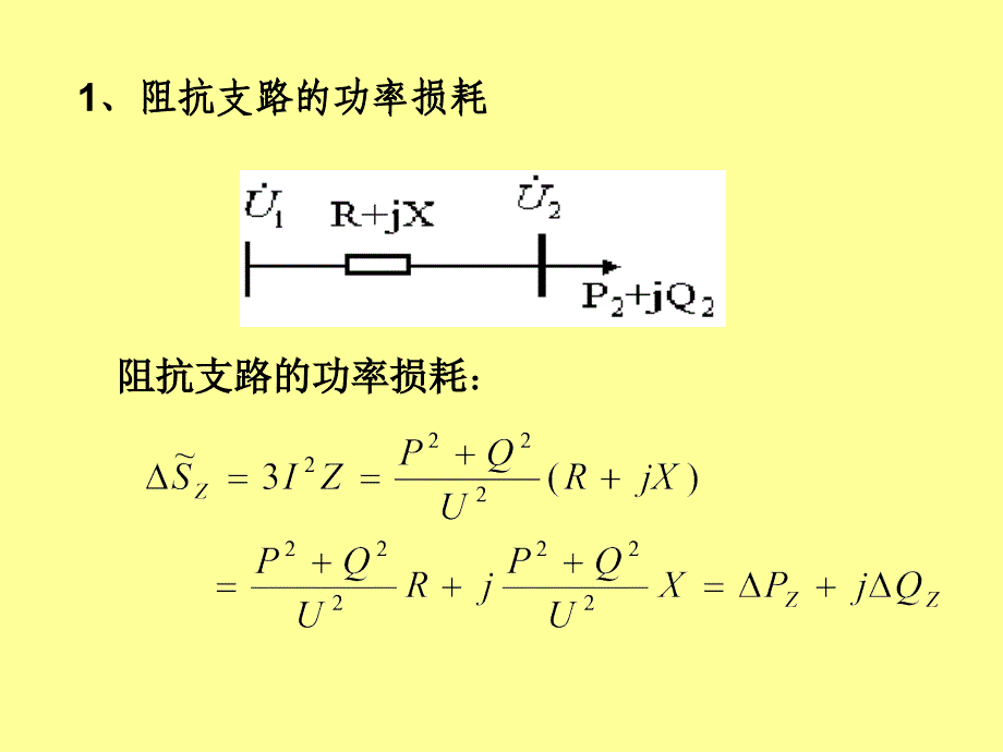 《开式网潮流计算新》PPT课件_第2页