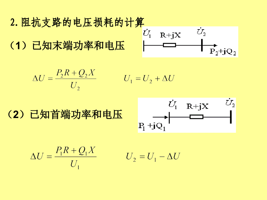 《开式网潮流计算新》PPT课件_第3页