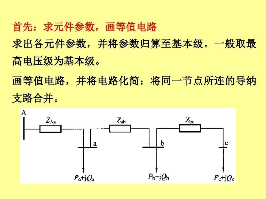 《开式网潮流计算新》PPT课件_第5页