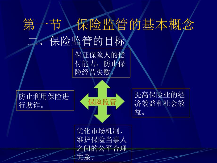 8.电子教案教学课件_第3页