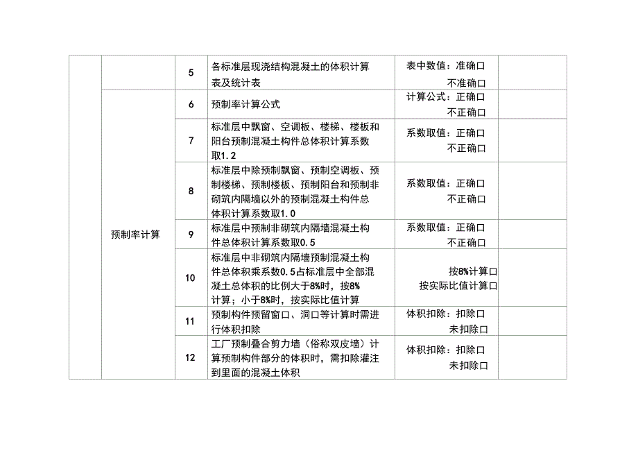 珠海装配式建筑项目预制率和装配率计算书审查表_第2页