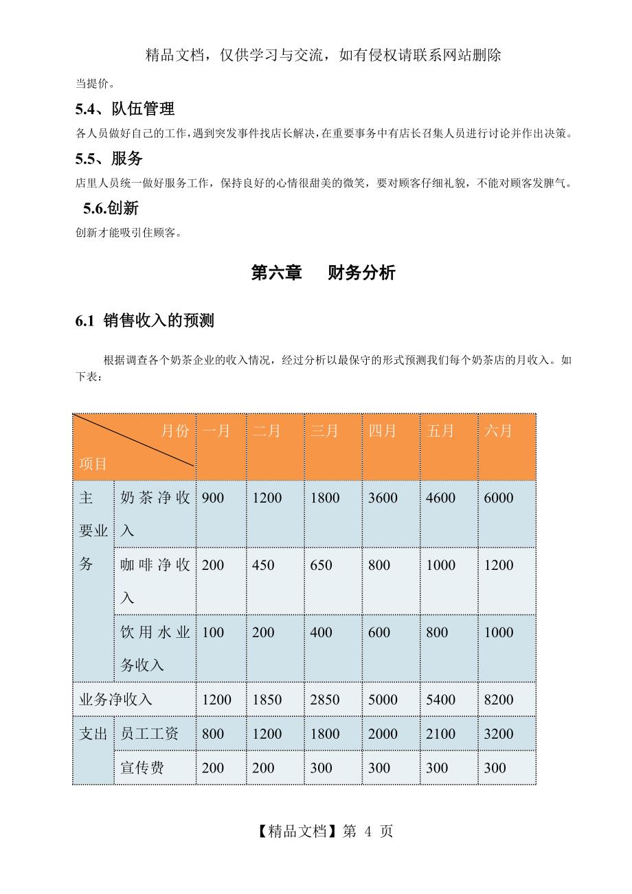 奶茶店创业计划书(新版)_第4页