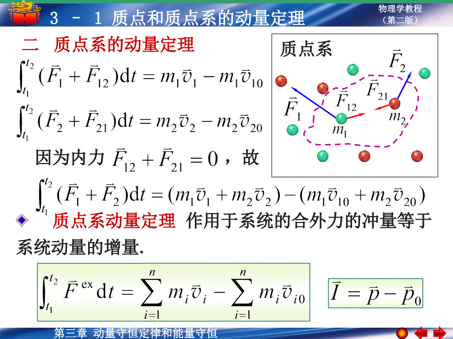 质点和质点系的动量定理_第3页