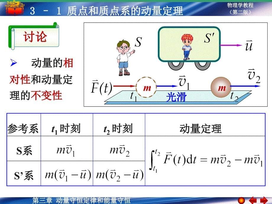 质点和质点系的动量定理_第5页