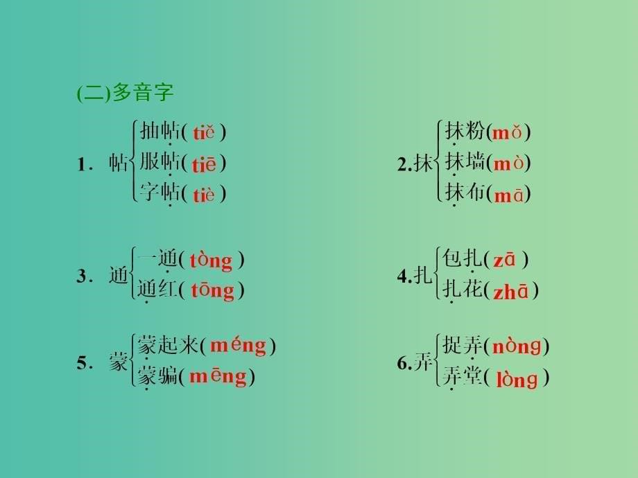 2019版高中语文第六单元第11课呼兰河传小团圆媳妇之死课件新人教版选修中国小说欣赏.ppt_第5页