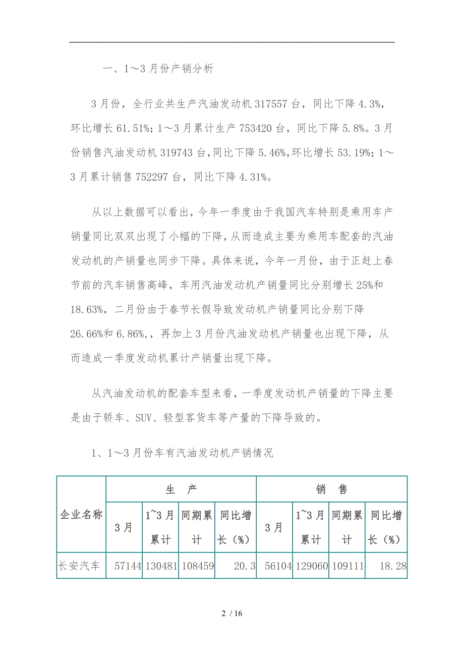 某某年一季度汽油发动机市场分析与展望_第2页