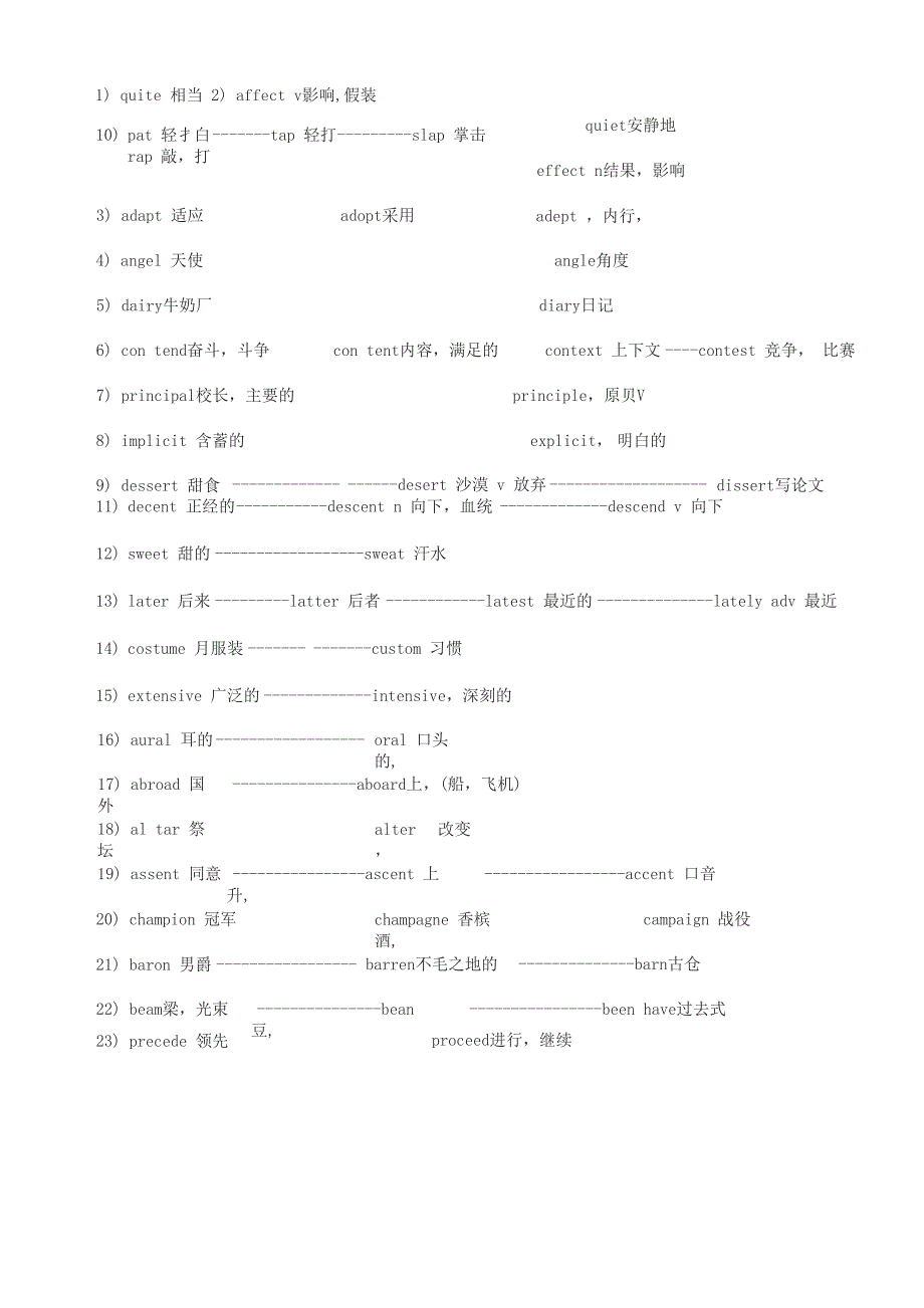 最容易混淆的英文单词_第3页