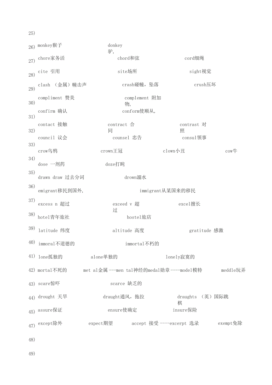 最容易混淆的英文单词_第4页