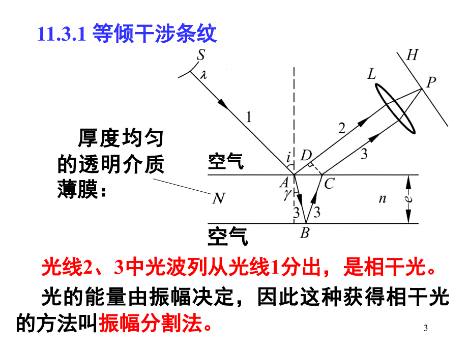 111.3厚度均匀薄膜干涉等倾干涉24840571_第3页