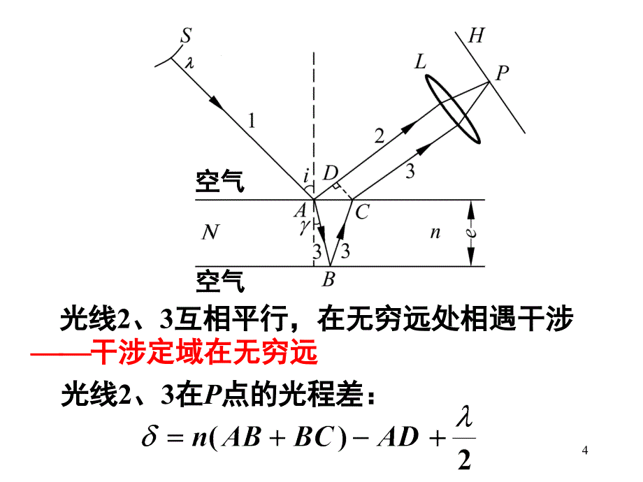 111.3厚度均匀薄膜干涉等倾干涉24840571_第4页