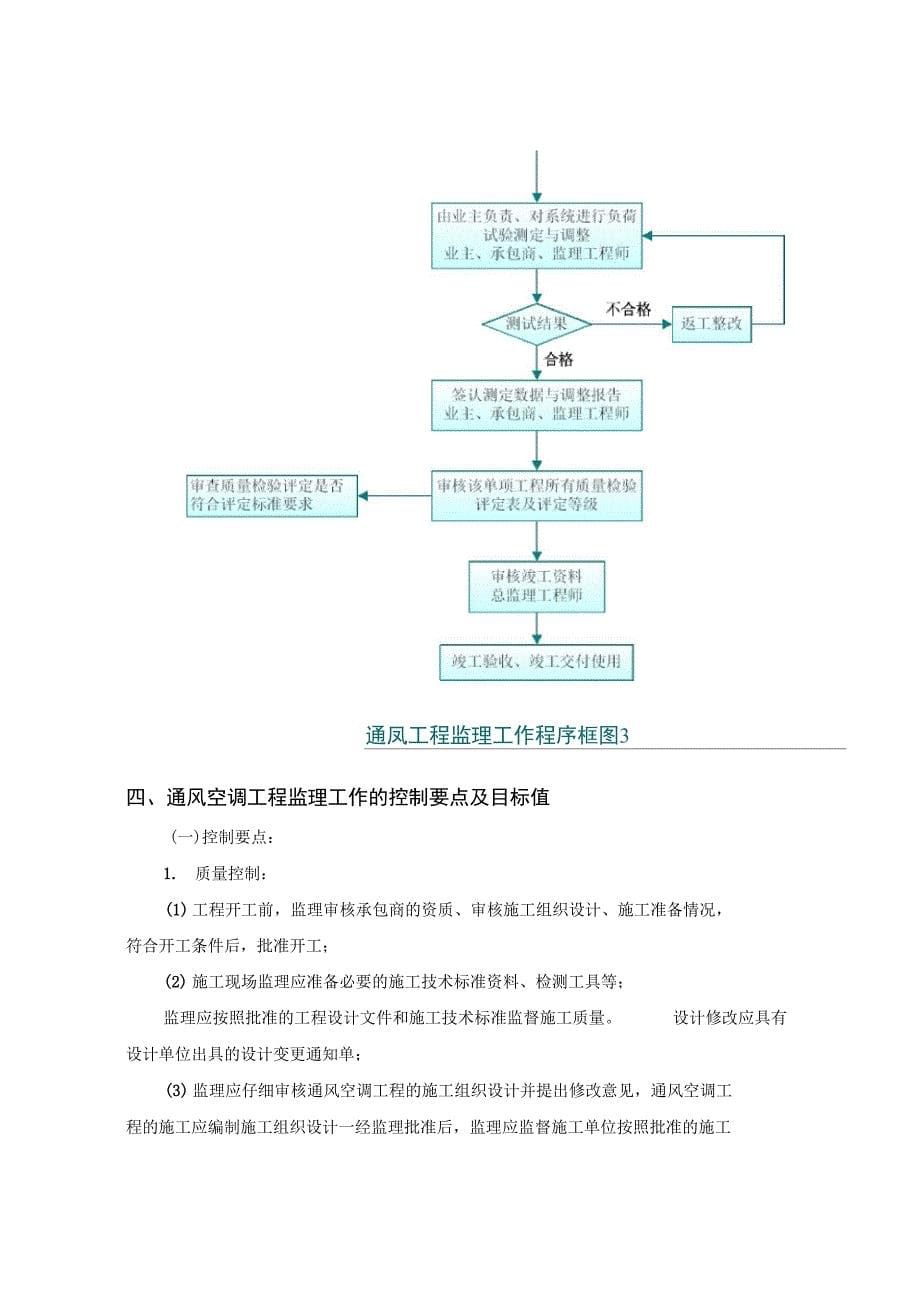 通风空调工程监理细则模板_第5页