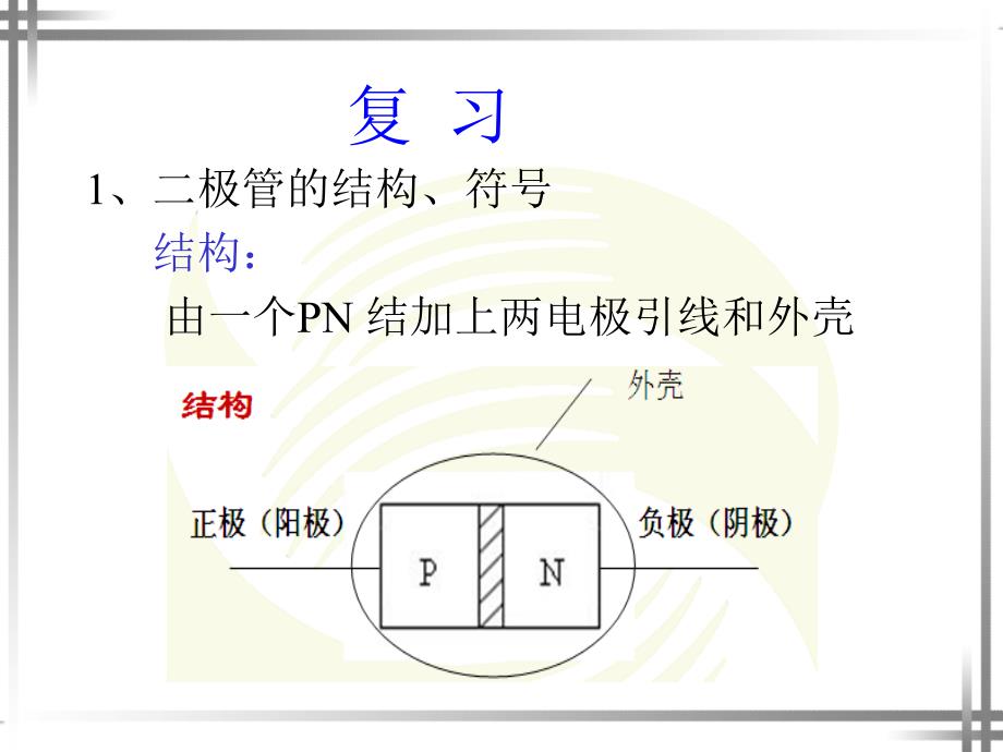 半导体三极管课件_第2页