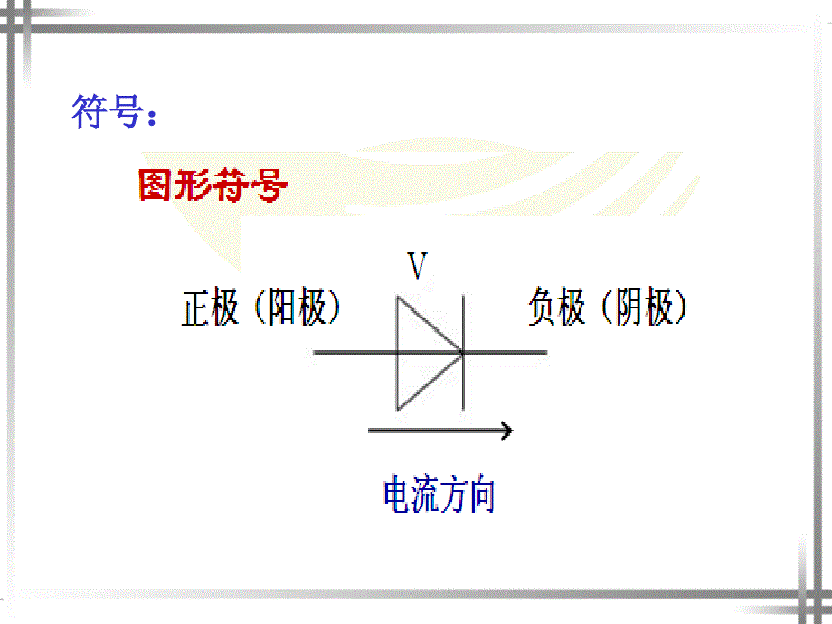 半导体三极管课件_第3页