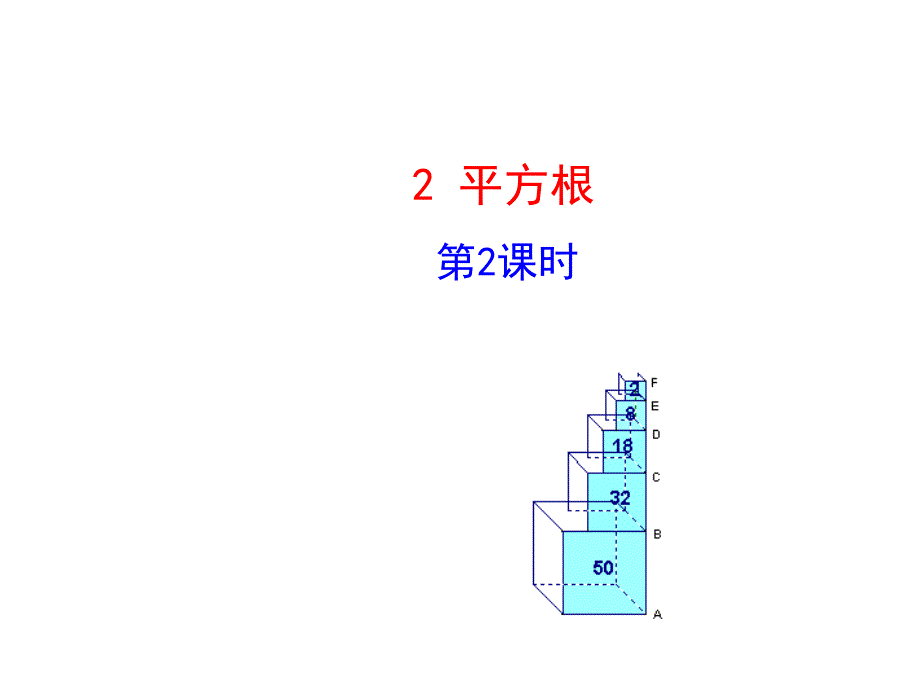 平方根-第2课时---大赛获奖教学ppt课件_第1页