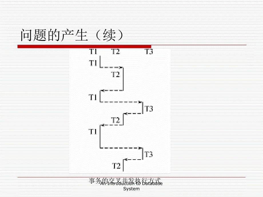 数据库系统概论第四版王珊萨师煊chp11_第5页