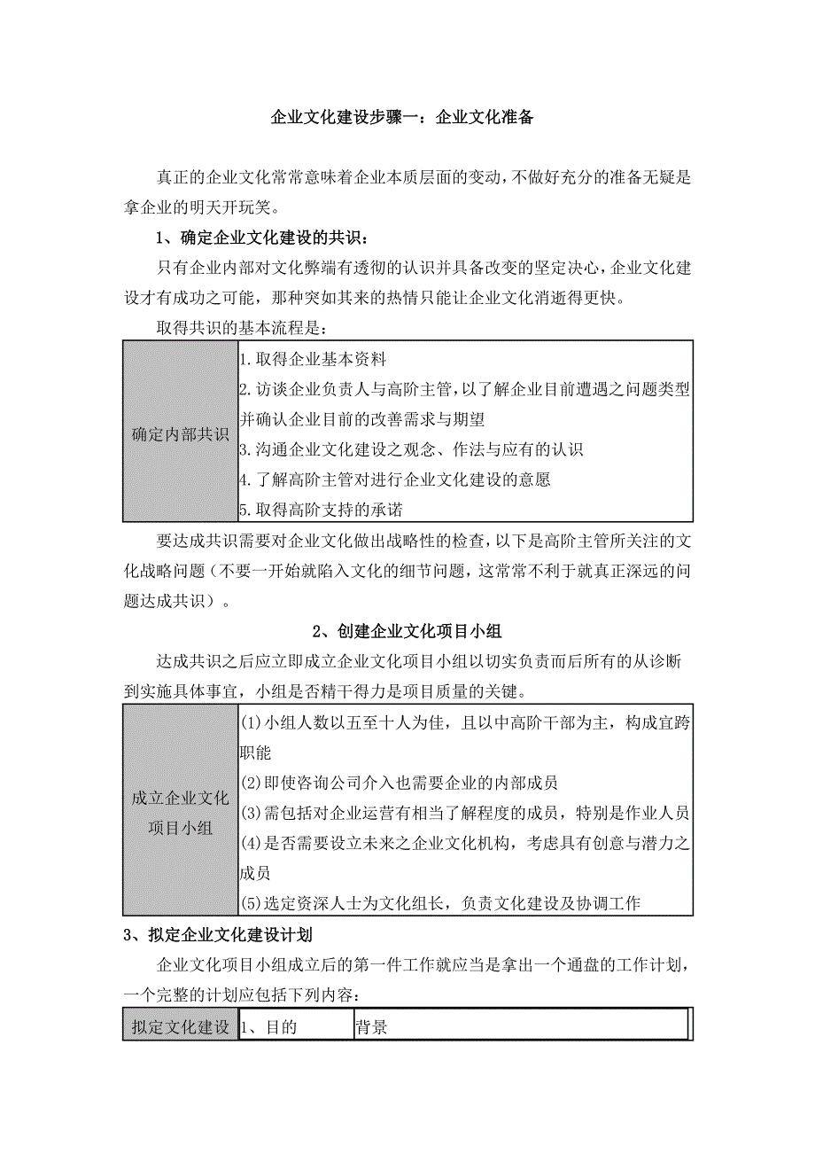 企业文化建设五大步骤_第1页