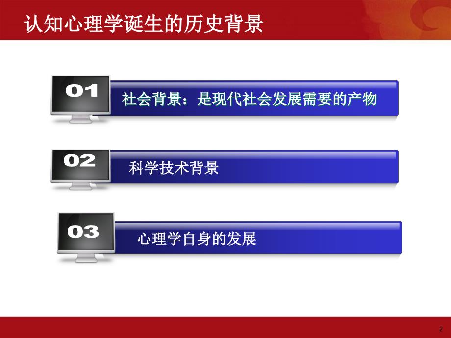 第六章认知主义学习理论PPT课件_第2页