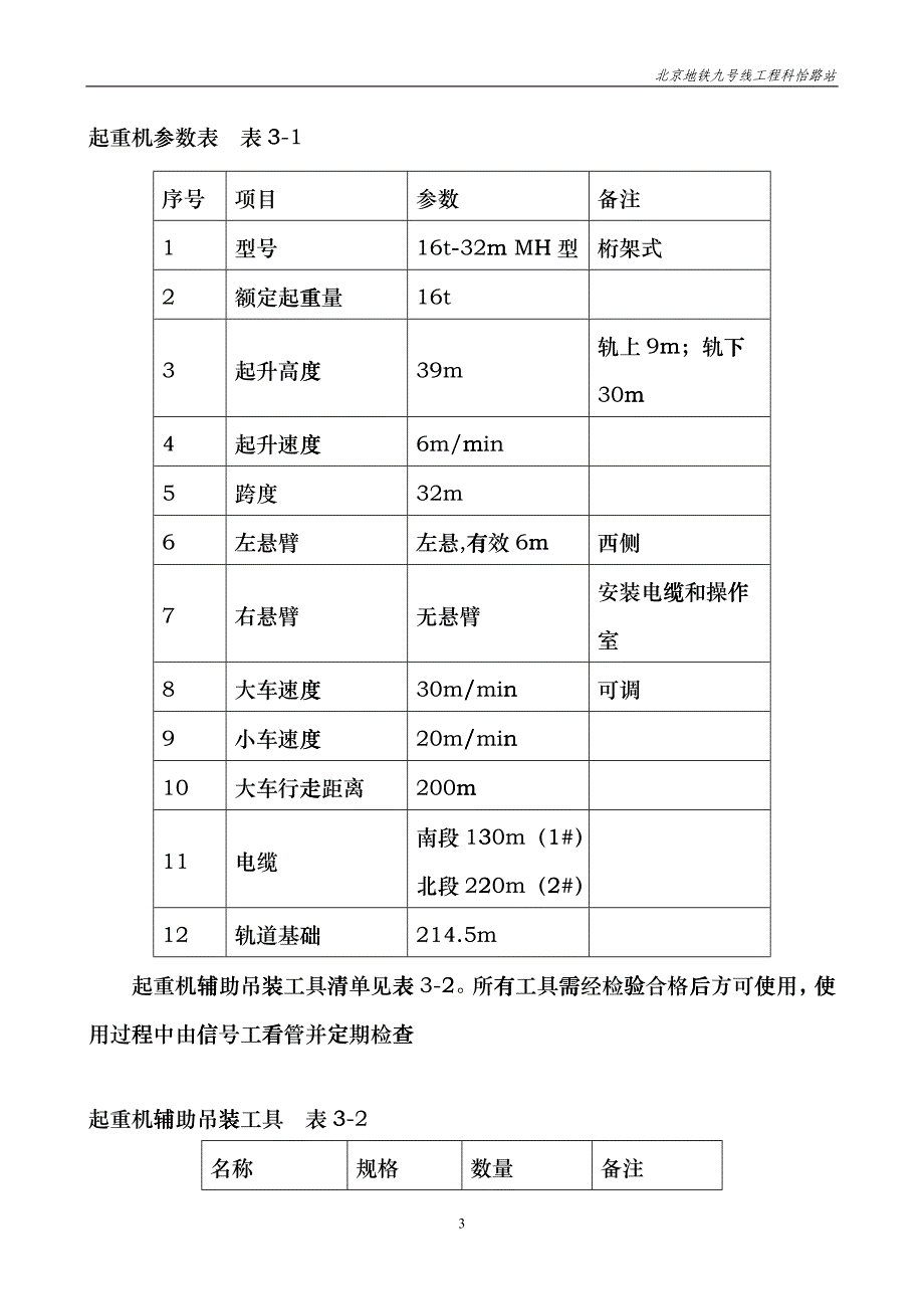 门式起重机吊装施工方案_第3页