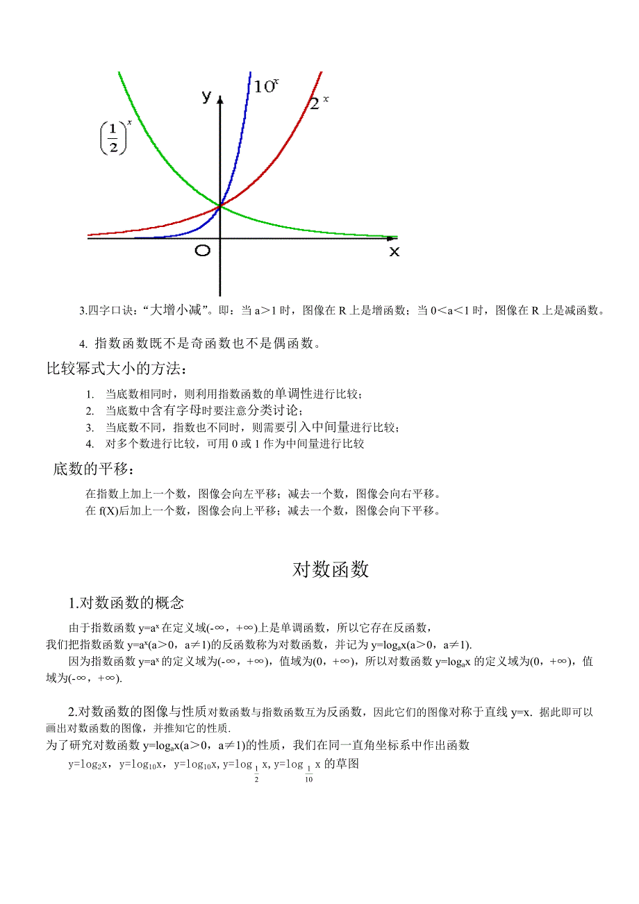 高中的函数图像大全_第2页