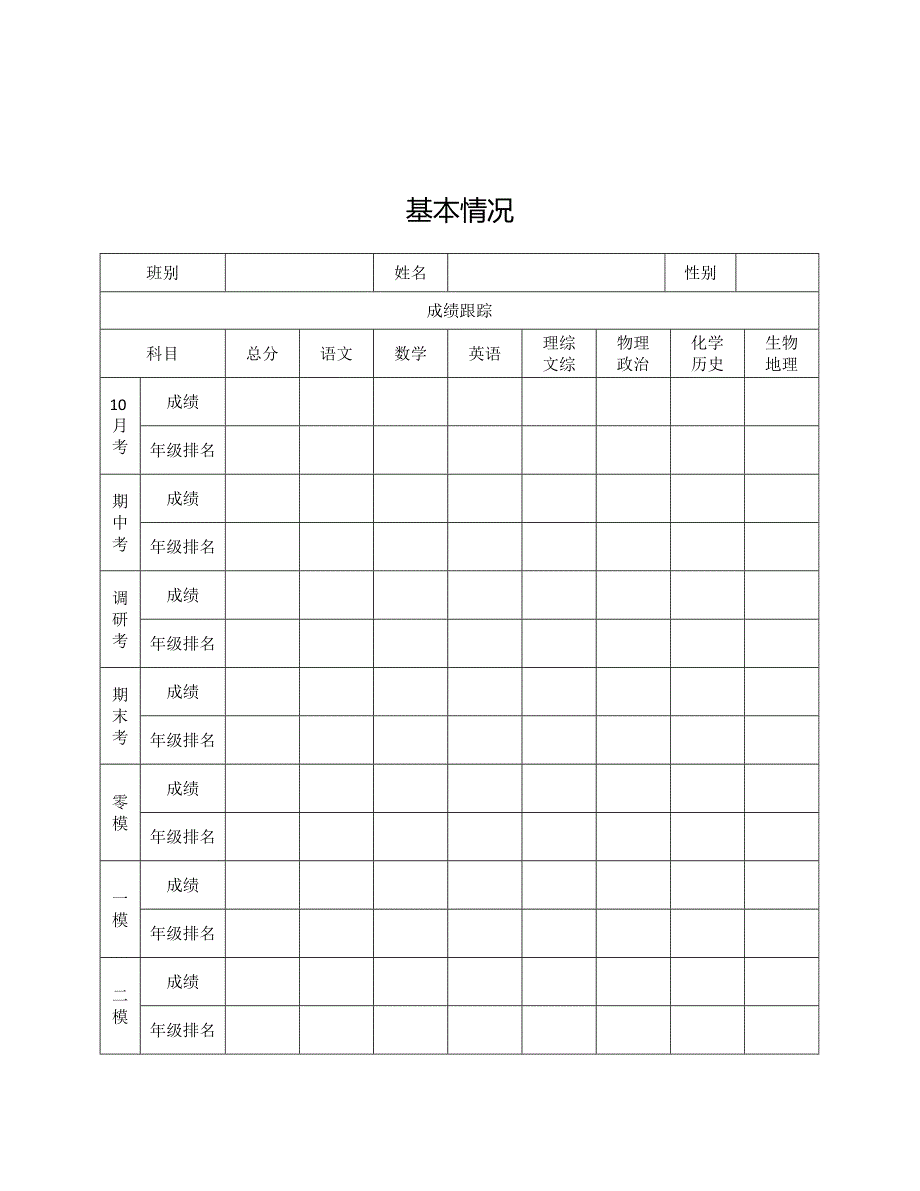 成长导师计划过程记录（学生用表）_第3页