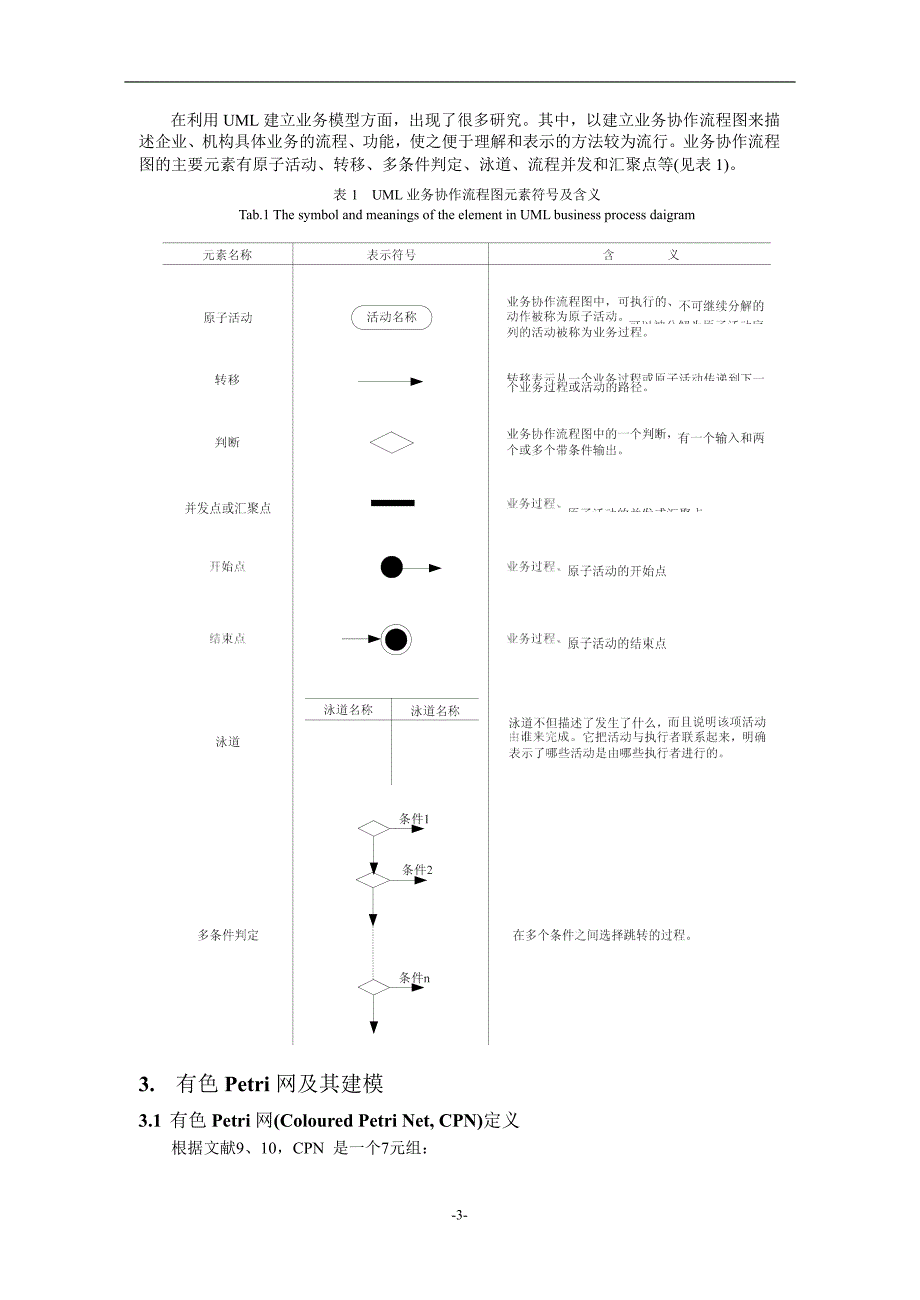 基于 UML 业务协作流程图的 CPN 建模研究_第3页