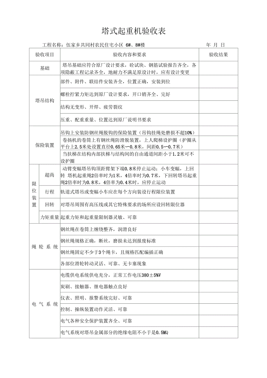 塔式起重机验收表_第1页