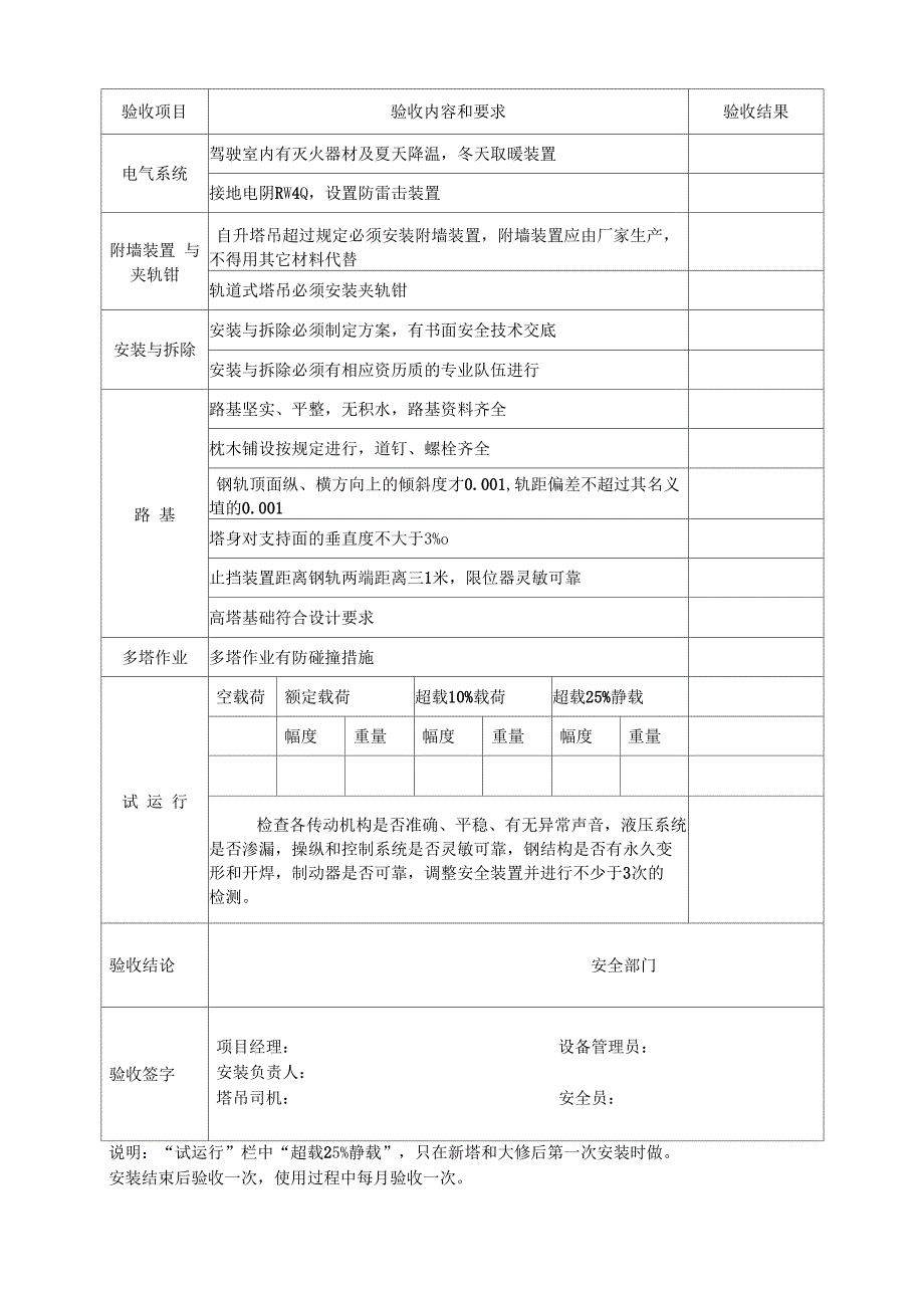 塔式起重机验收表_第2页