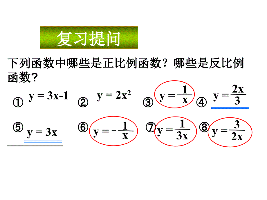 反比例函数复习课好ppt_第2页