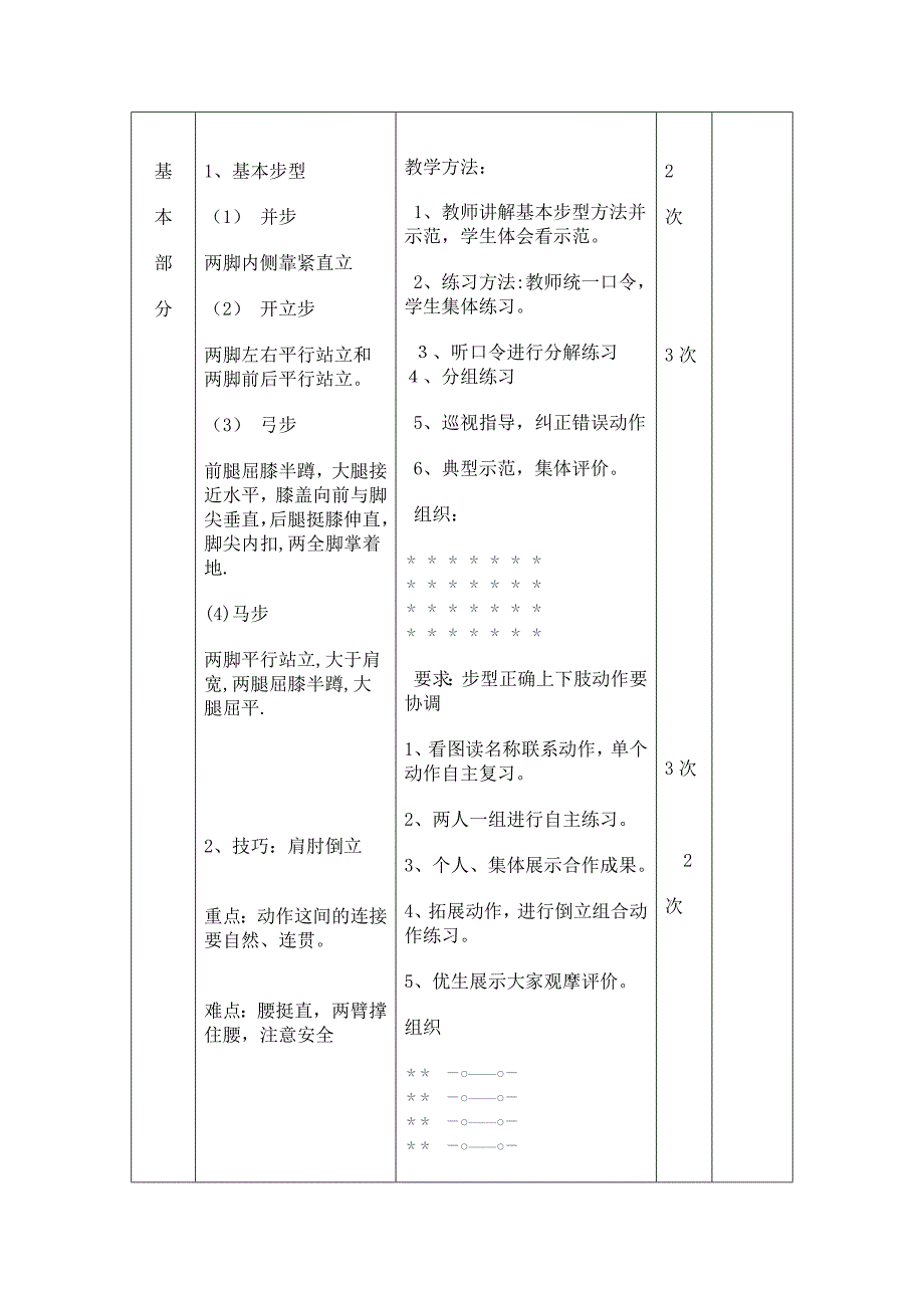 体育课时计12.doc_第2页