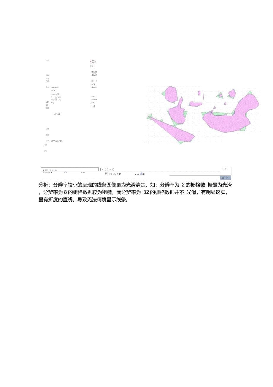 空间数据的表达GIS实验报告_第5页