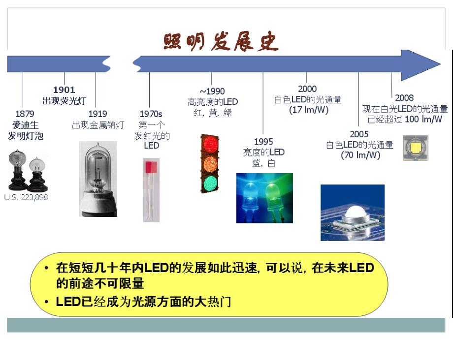 led产业和市场分析528_第4页