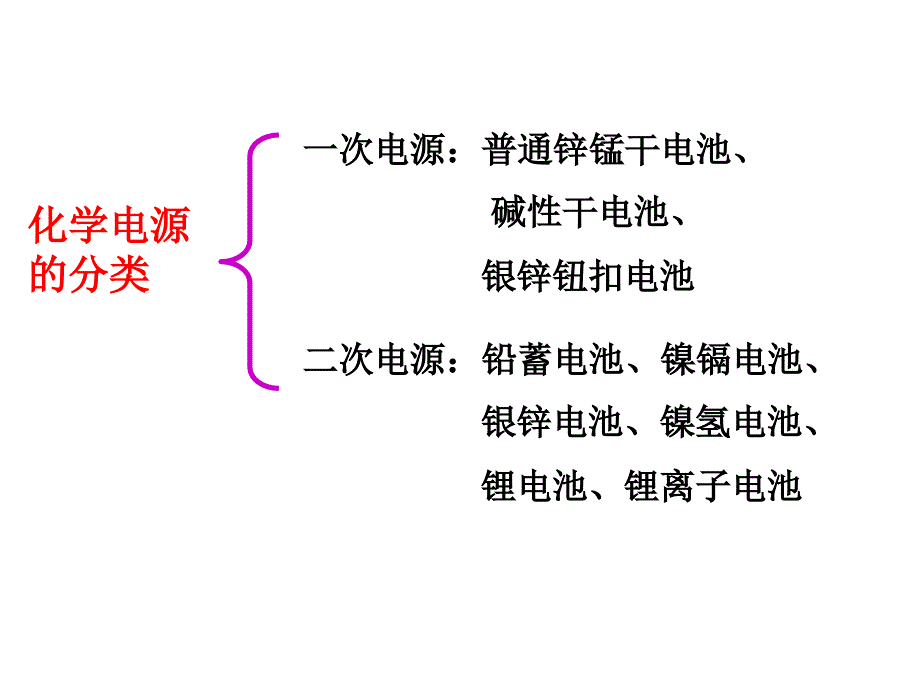 最新原电池的工作原理和化学电源220ppt课件_第2页