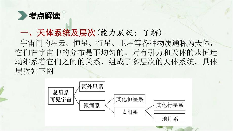 人教版高二地理《宇宙中的地球》课件_第3页