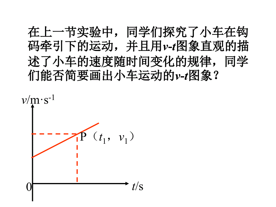 速度与时间的关系_第2页