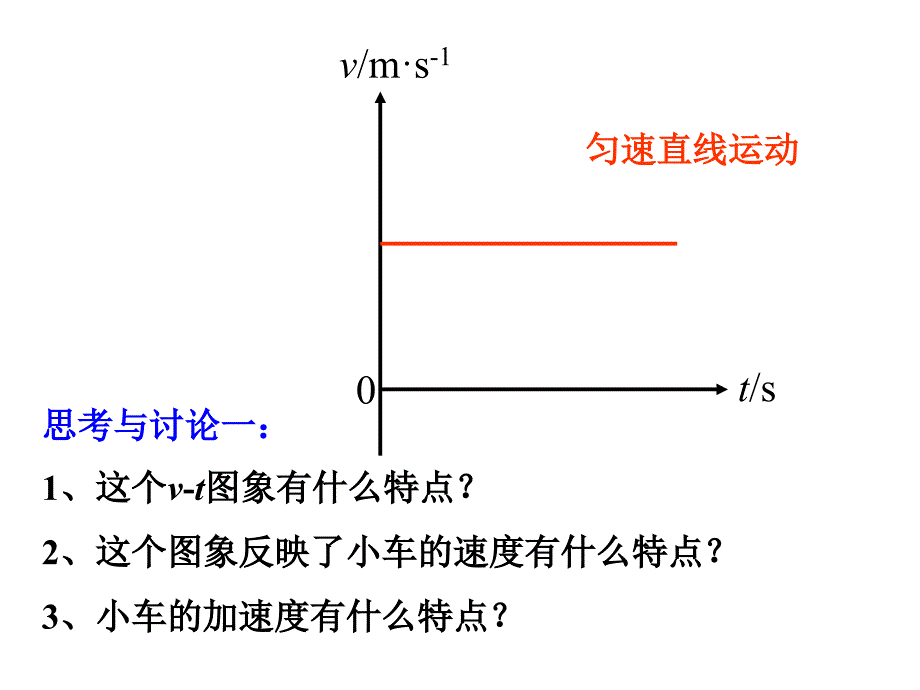 速度与时间的关系_第3页