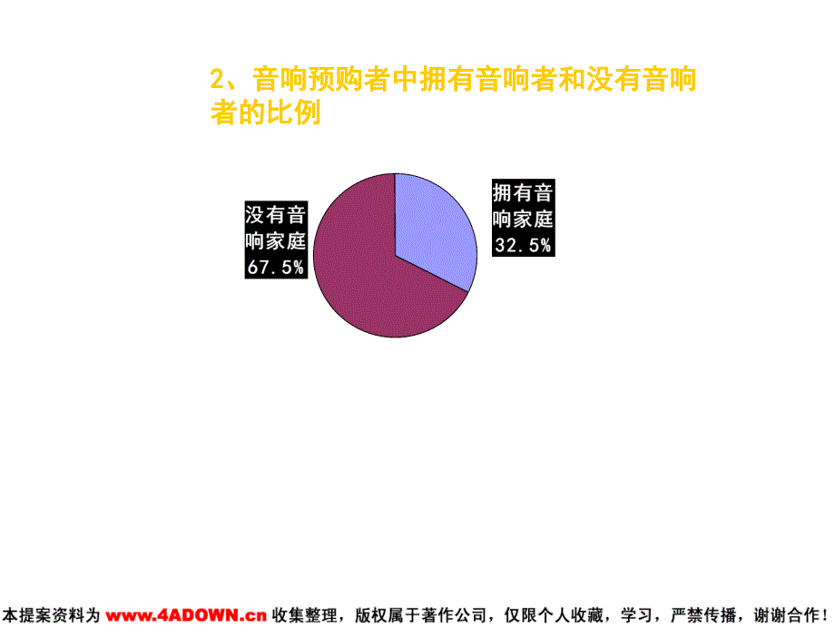 音响整合传播策划ppt幻灯片课件_第4页