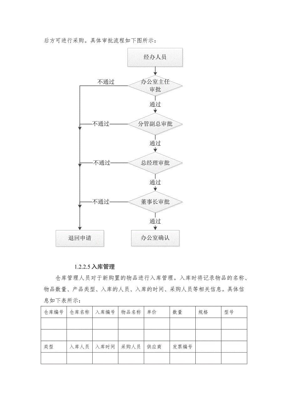 企业资产管理信息系统需求分析书.docx_第5页