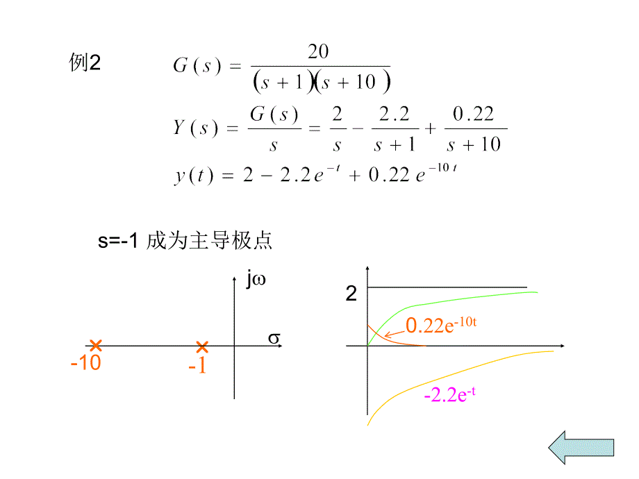 主导极点与高阶系统的简化-PPT课件_第4页