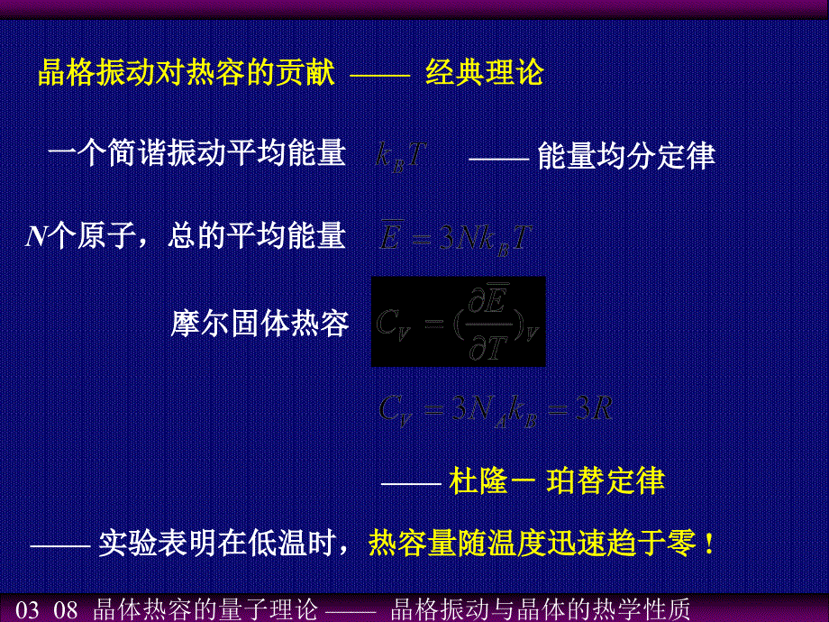 晶体热容的量子理论_第2页