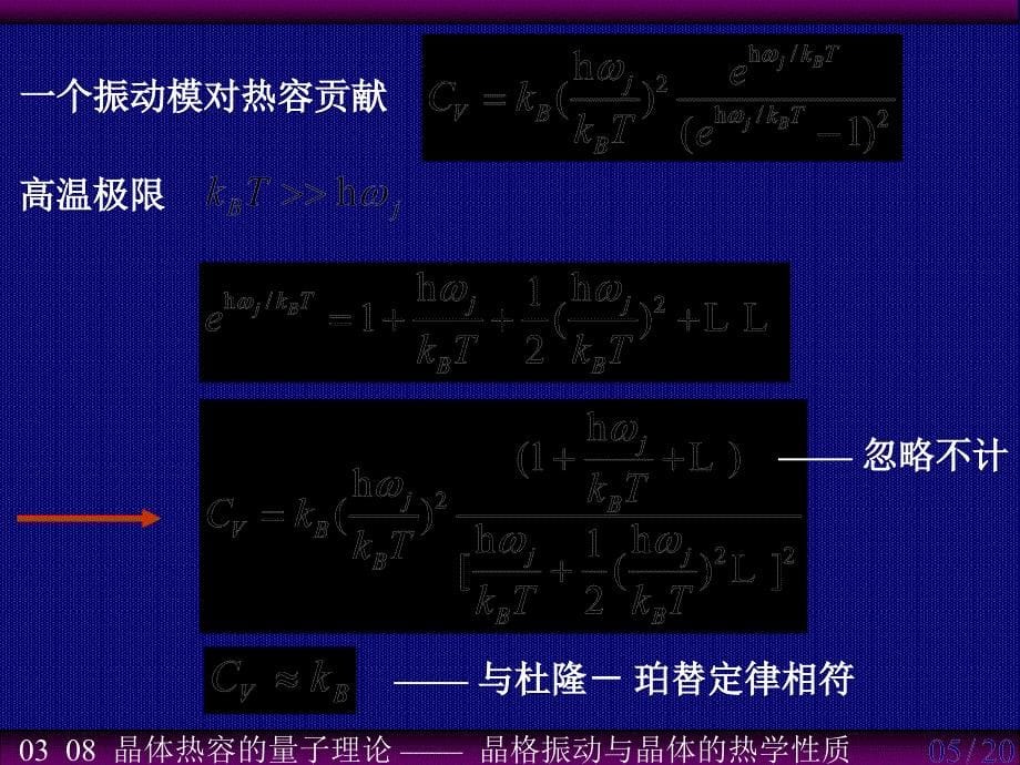 晶体热容的量子理论_第5页