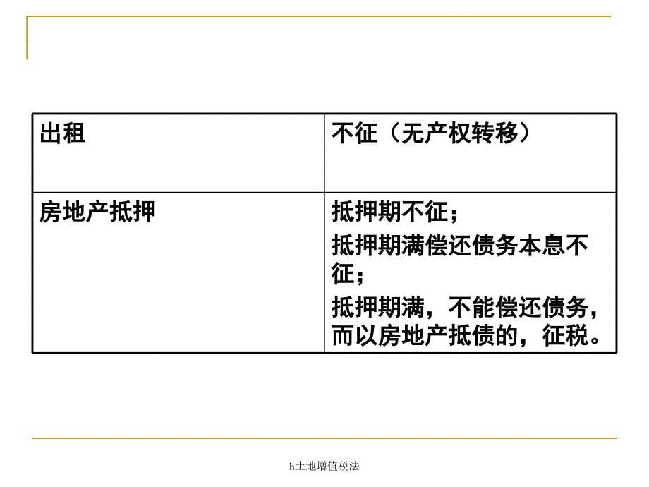 h土地增值税法课件_第5页