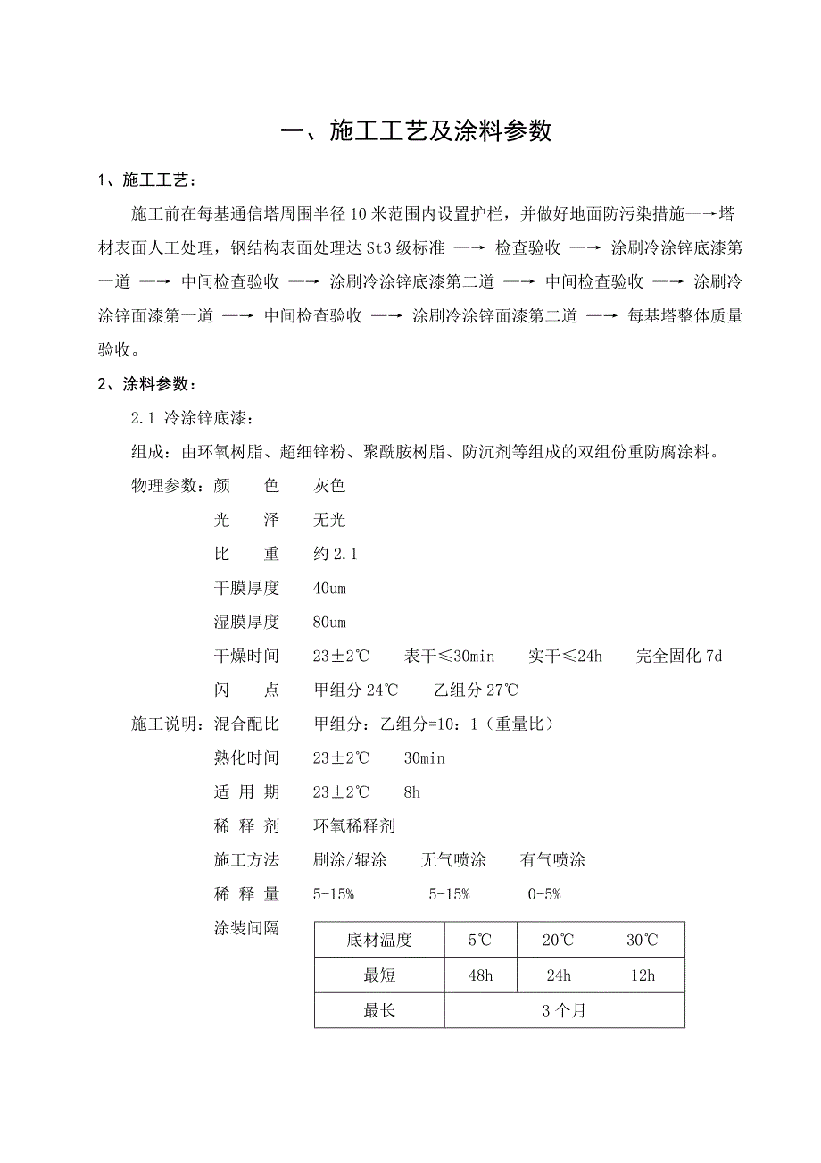 通信塔防腐方案_第2页