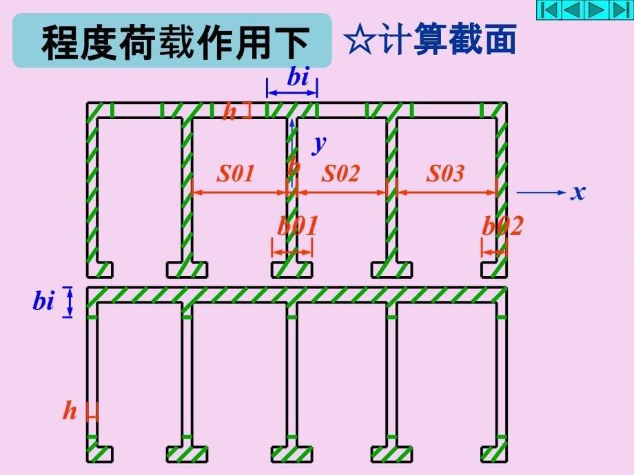 剪力墙结构设计ppt课件_第5页