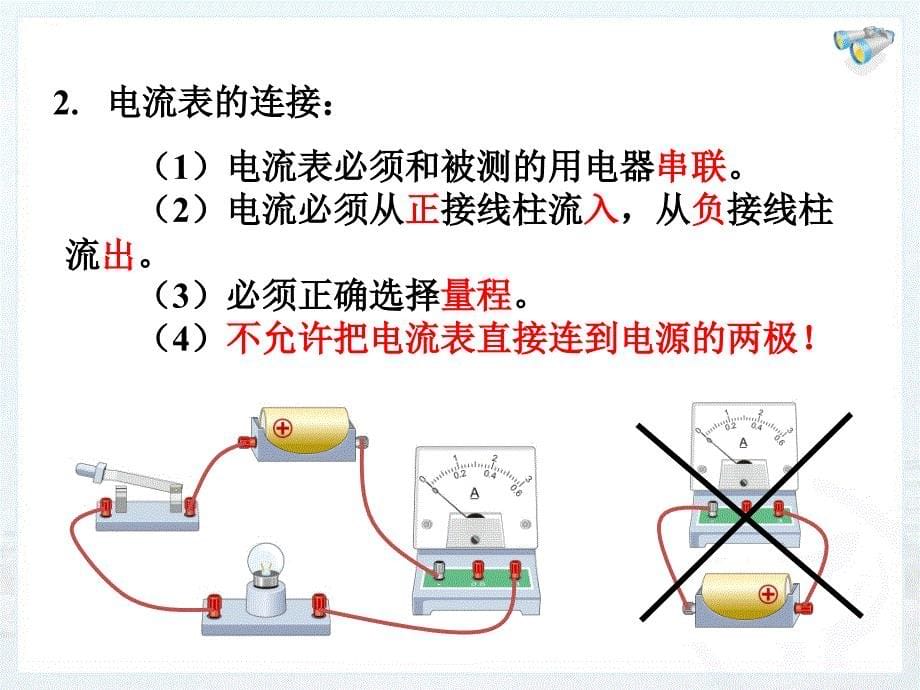 第十五章第4节电流的测量_第5页