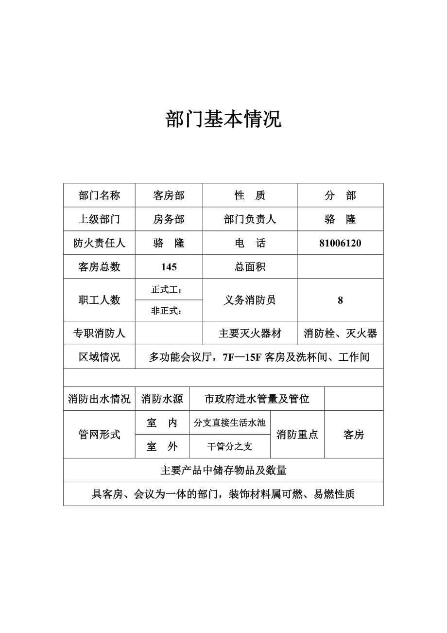 深圳市雅致商务会馆消防档案_第5页