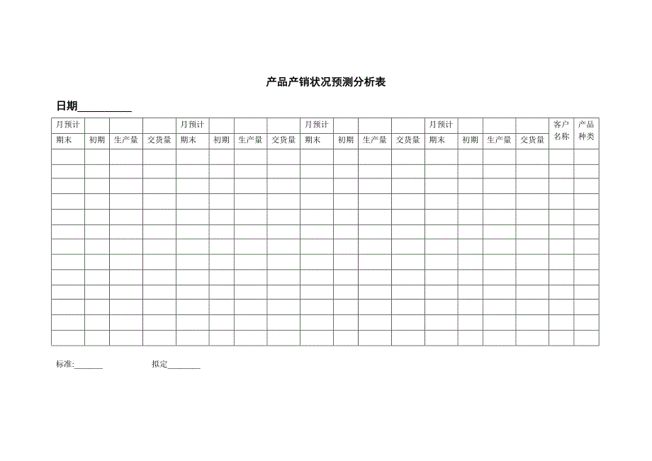 生产部门所需表格汇总d_第4页