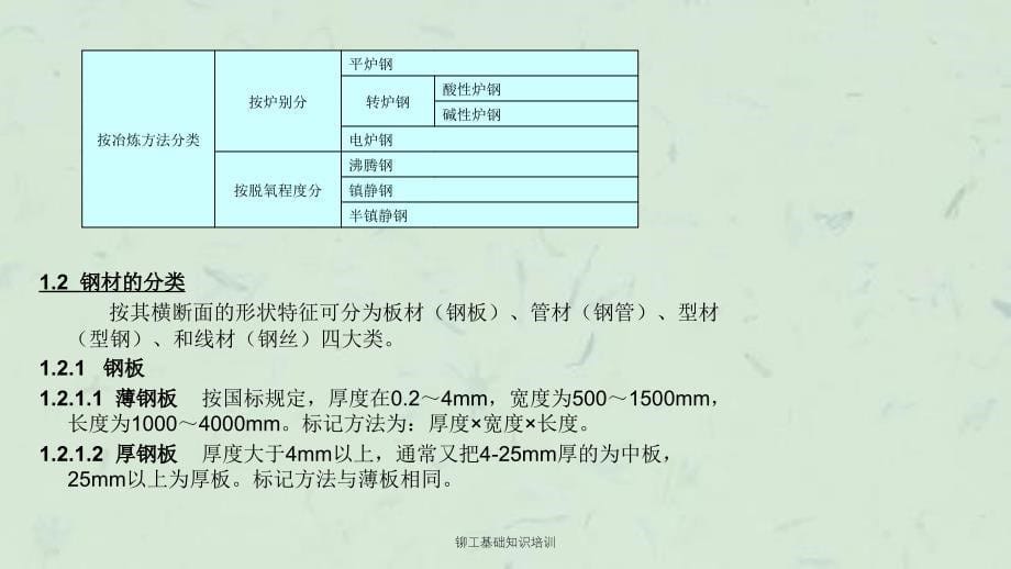 铆工基础知识培训课件_第5页